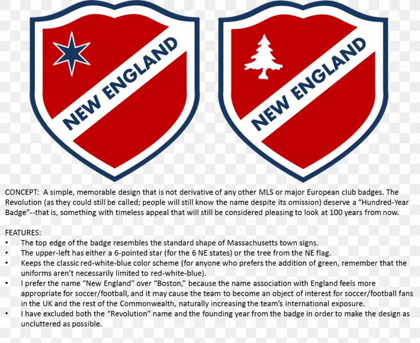 New England Revolution Logo Organization Symbol 2017 Major League Soccer Season, PNG, 1243x1016px, 2017 Major League Soccer Season, New England Revolution, Adidas, Area, Brand Download Free