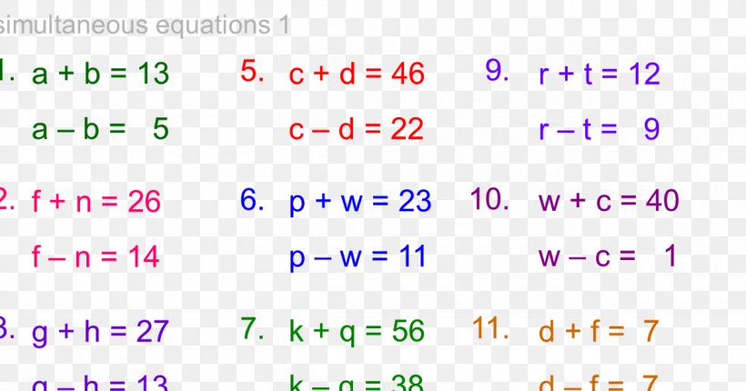 System Of Equations Mathematics Simultaneous Equations Model Solver, PNG, 1200x630px, System Of Equations, Area, Change Of Variables, Econometrics, Equation Download Free