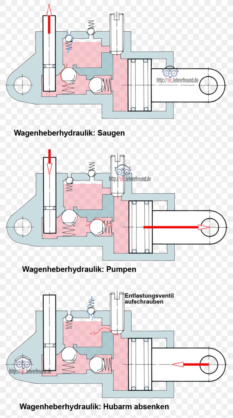 Drawing Engineering Diagram, PNG, 880x1577px, Drawing, Area, Diagram, Engineering, Hardware Accessory Download Free