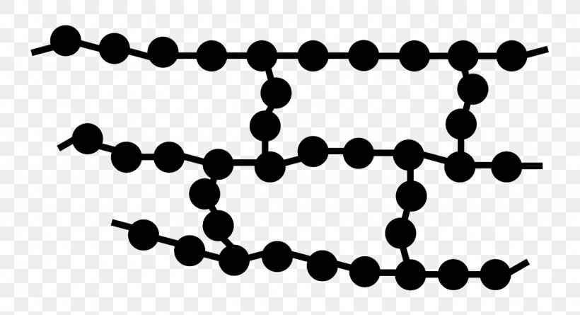 Polymerization Elastomer Copolymer Plastic, PNG, 1280x696px, Polymer, Black, Black And White, Branching, Chain Download Free