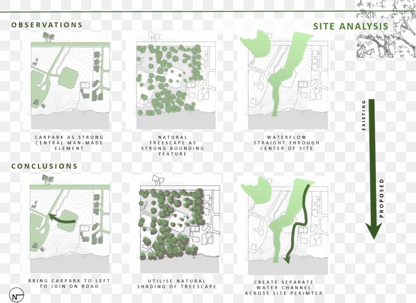 Tree Brand Product Design Grasses, PNG, 1502x1096px, Tree, Area, Brand, Diagram, Family Download Free
