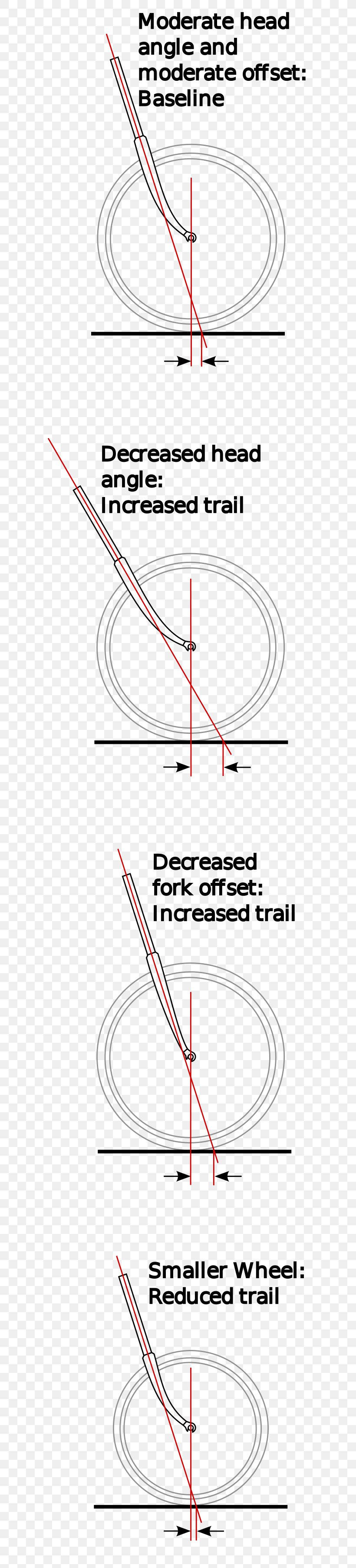 Angle Bicycle And Motorcycle Geometry Head Tube Bicycle Forks, PNG, 655x3609px, Bicycle And Motorcycle Geometry, Area, Bicycle, Bicycle Forks, Bicycle Frames Download Free