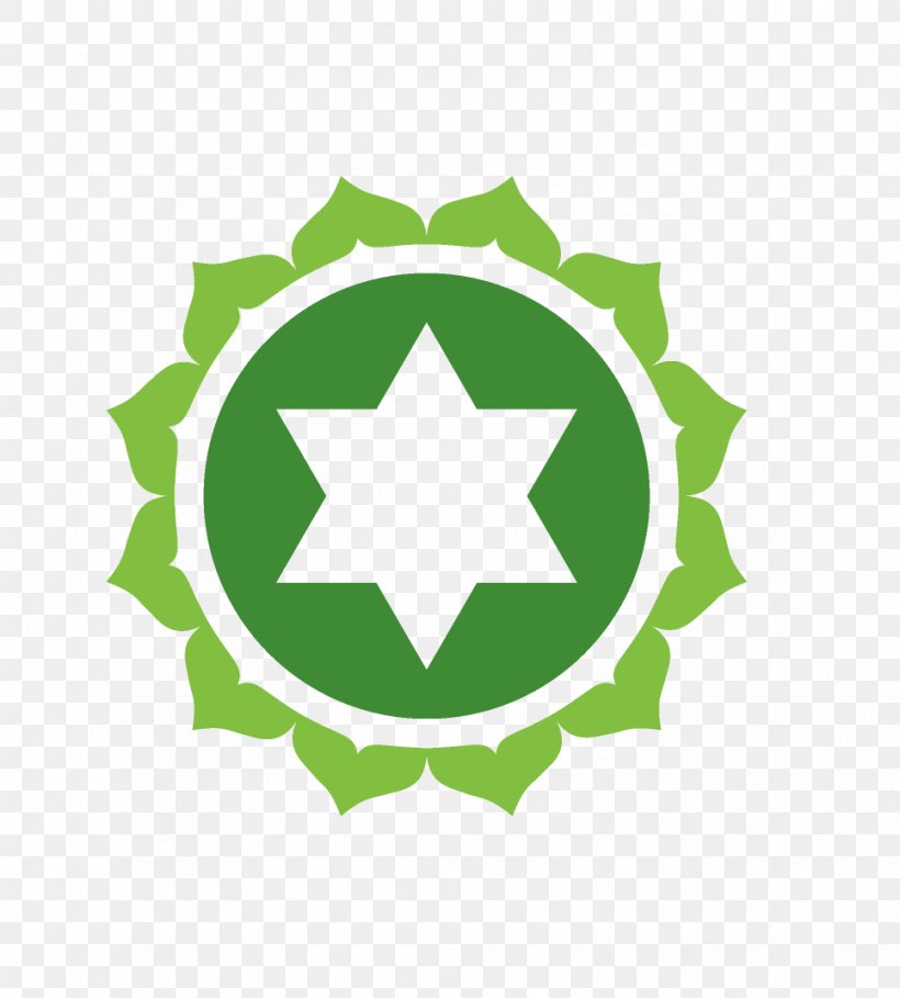 Chakra Manipura Svadhishthana Mantra Anahata, PNG, 966x1072px, Chakra, Anahata, Area, Celiac Plexus, Emotion Download Free