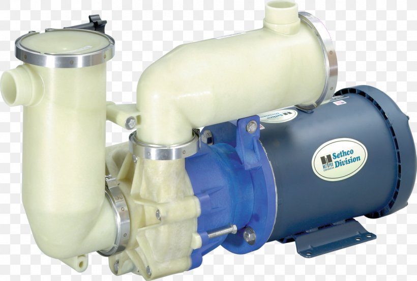 Pump Products Finishing Industry Distribution, PNG, 1158x780px, Pump, Business, Centrifugal Pump, Distribution, Drum Pump Download Free