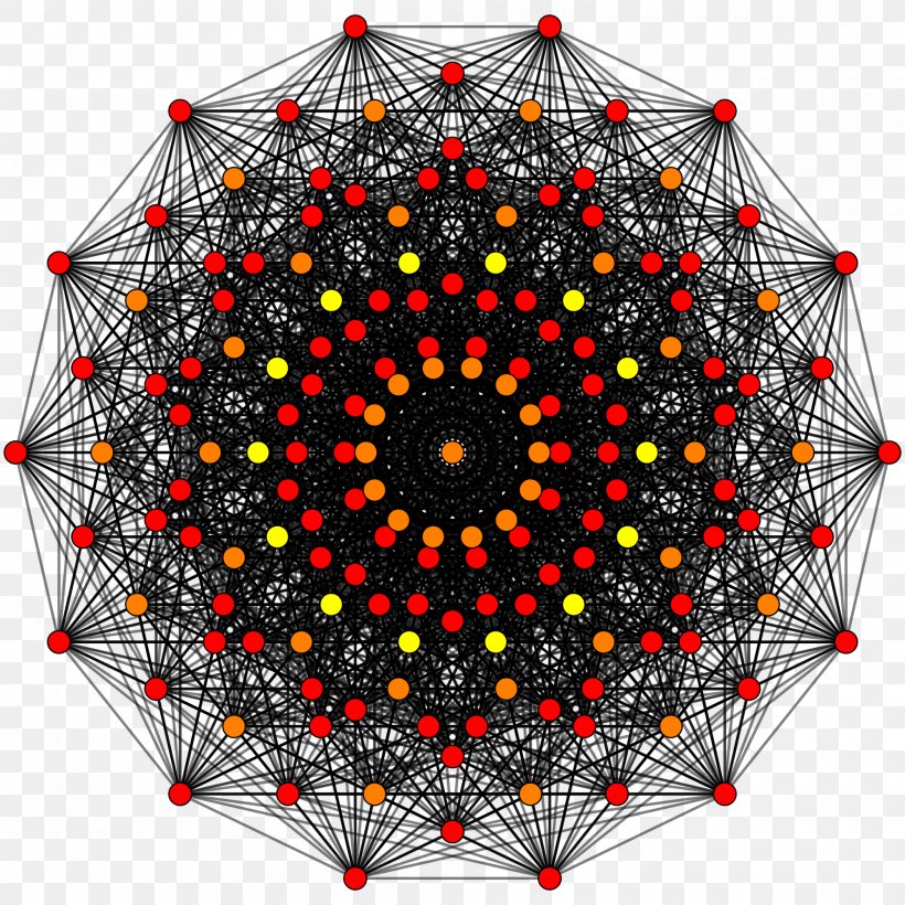 Tetradecagon Geometry 4 21 Polytope E8, PNG, 2000x2000px, 4 21 Polytope, Tetradecagon, Eightdimensional Space, Geometry, Point Download Free