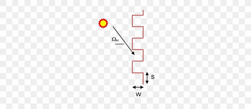 Line Point Angle, PNG, 3905x1707px, Point, Area, Diagram, Number, Parallel Download Free