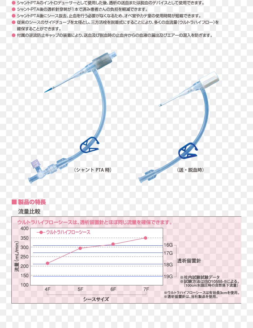 Line Point Angle, PNG, 745x1060px, Point, Area, Diagram, Joint, Text Download Free