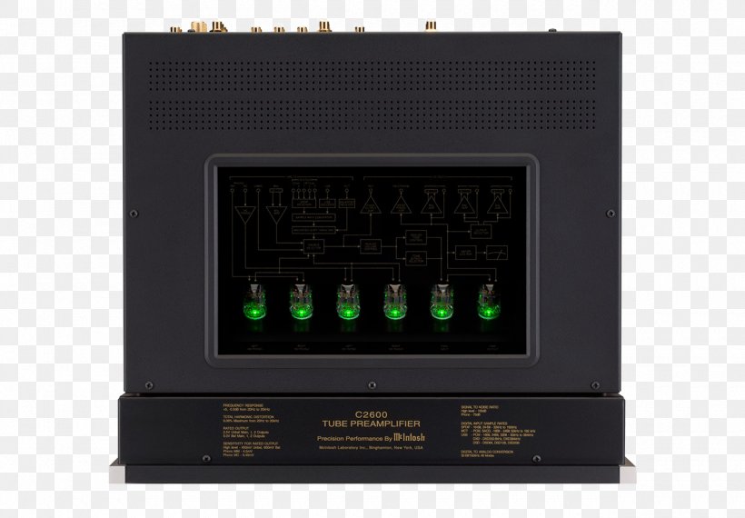 Sonus Faber Electronics McIntosh Laboratory Electronic Component High-end Audio, PNG, 1280x891px, Sonus Faber, Audio Receiver, Av Receiver, Electronic Component, Electronic Device Download Free