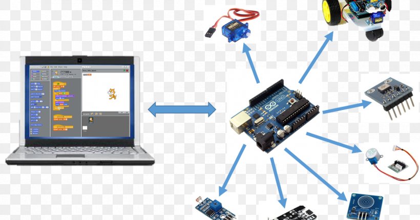 Arduino Electronics Scratch Hardware Programmer Electronic Circuit, PNG, 1200x630px, Arduino, Atmel Avr, Communication, Computer Network, Computer Software Download Free