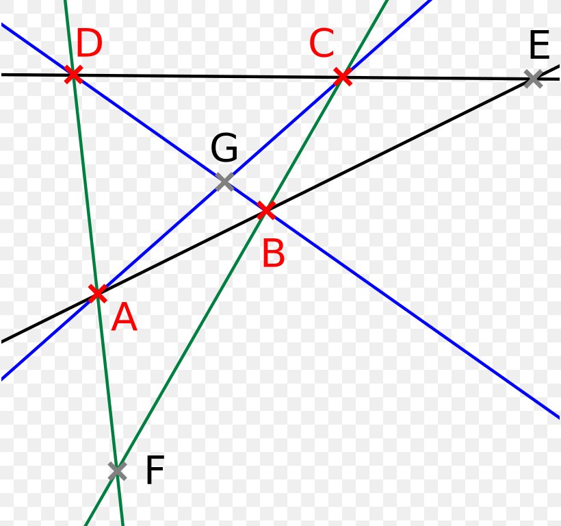 Line Circle Triangle Point, PNG, 816x768px, Triangle, Area, Diagram, Parallel, Parallelm Download Free