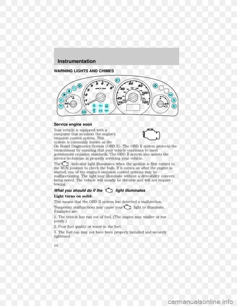 2002 Mazda Tribute 2001 Mazda Tribute Car 2003 Mazda Tribute, PNG, 960x1242px, 2008 Mazda Tribute, 2009 Mazda Tribute, Mazda, Area, Brand Download Free