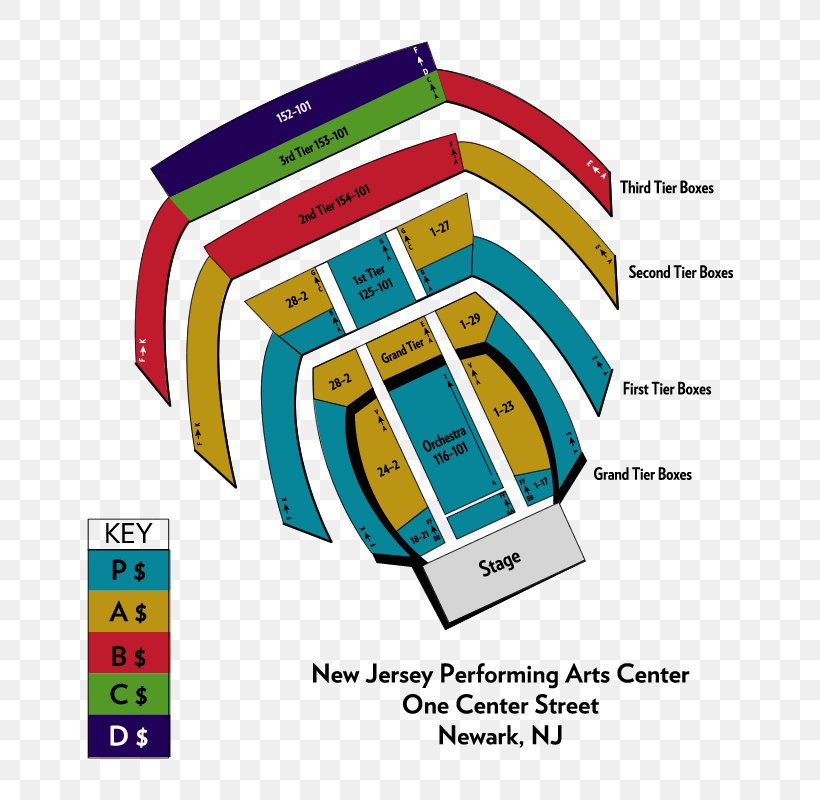 New Jersey Performing Arts Center Prudential Center OMIRI And Brigada Víctor Jara Shaham Plays Brahms New Jersey Symphony Orchestra, PNG, 800x800px, Watercolor, Cartoon, Flower, Frame, Heart Download Free