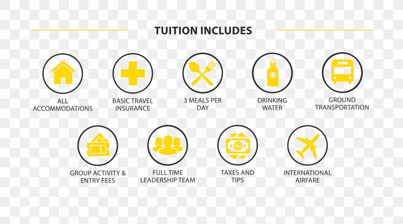 Tuition Payments Student Learning Fee Travel, PNG, 10800x6000px, Tuition Payments, Adventure, Area, Brand, Diagram Download Free