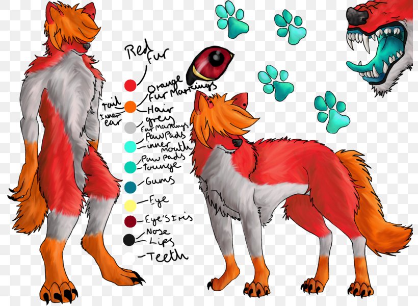 Canidae Dog Illustration Carnivores Mammal, PNG, 800x600px, Canidae, Art, Carnivoran, Carnivores, Cartoon Download Free