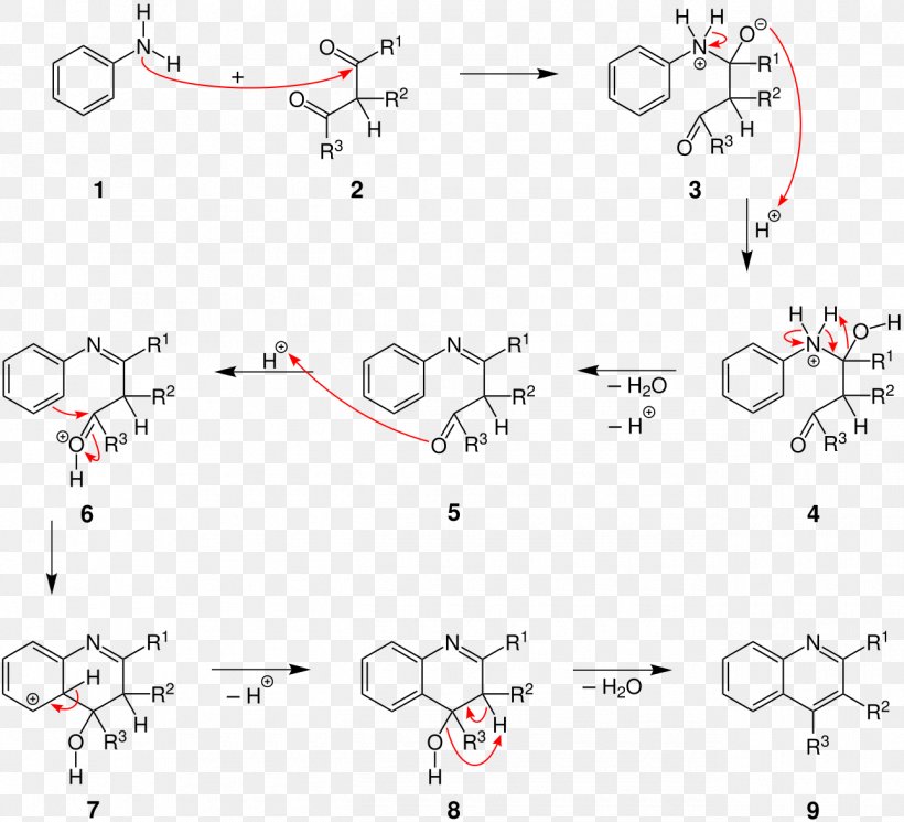 Combes Quinoline Synthesis Doebner–Miller Reaction Doebner Reaction Reaction Mechanism Organic Synthesis, PNG, 1290x1173px, Watercolor, Cartoon, Flower, Frame, Heart Download Free