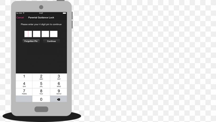 Feature Phone Smartphone BBC IPlayer Tablet Computers, PNG, 1007x571px, Feature Phone, Bbc, Bbc Iplayer, Cellular Network, Communication Download Free