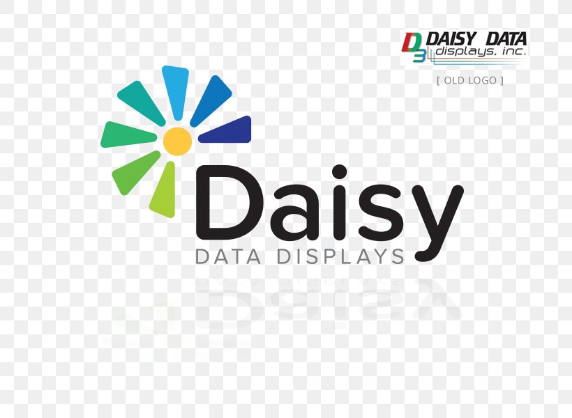 Logo Daisy Data Displays Computer Brand Corporate Identity, PNG, 800x600px, Logo, Area, Brand, Computer, Computer Monitors Download Free