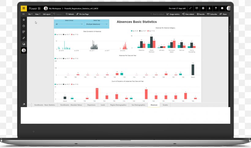 SugarCRM Report Customer Relationship Management Business Analytics, PNG, 1500x883px, Sugarcrm, Analytics, Brand, Business, Business Analytics Download Free