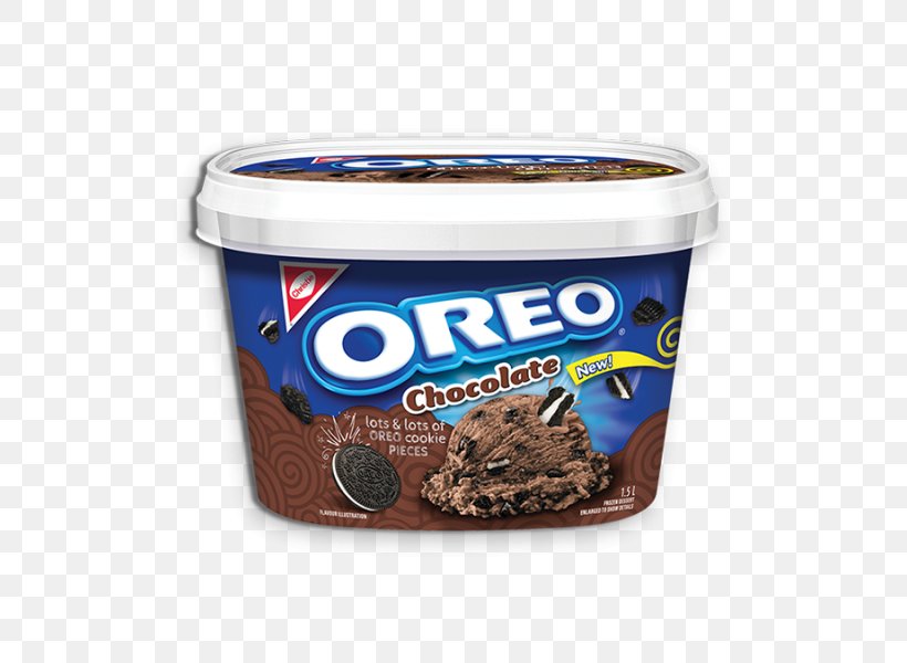 Chocolate Ice Cream Dairy Products Oreo Cookies And Cream, PNG, 600x600px, Ice Cream, Birthday Cake, Biscuits, Cake, Chocolate Download Free