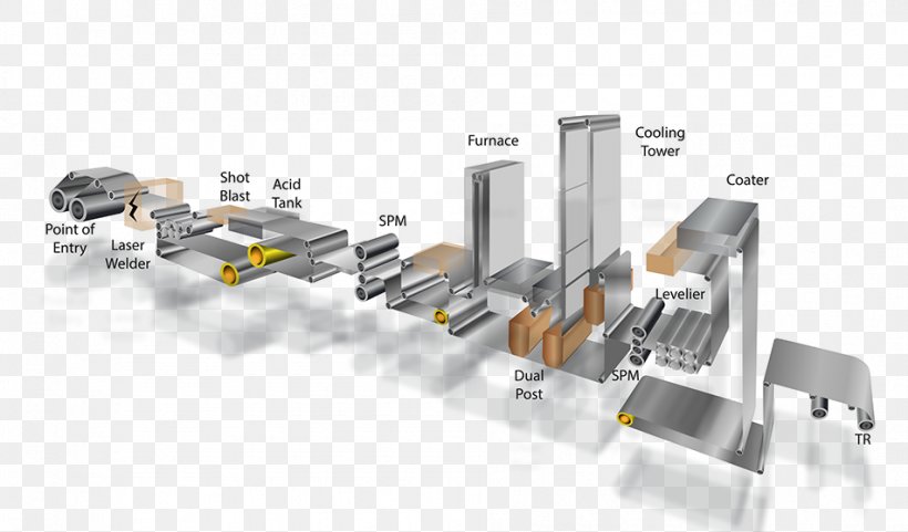 Electronic Component Electronics, PNG, 951x559px, Electronic Component, Electronics, Technology Download Free