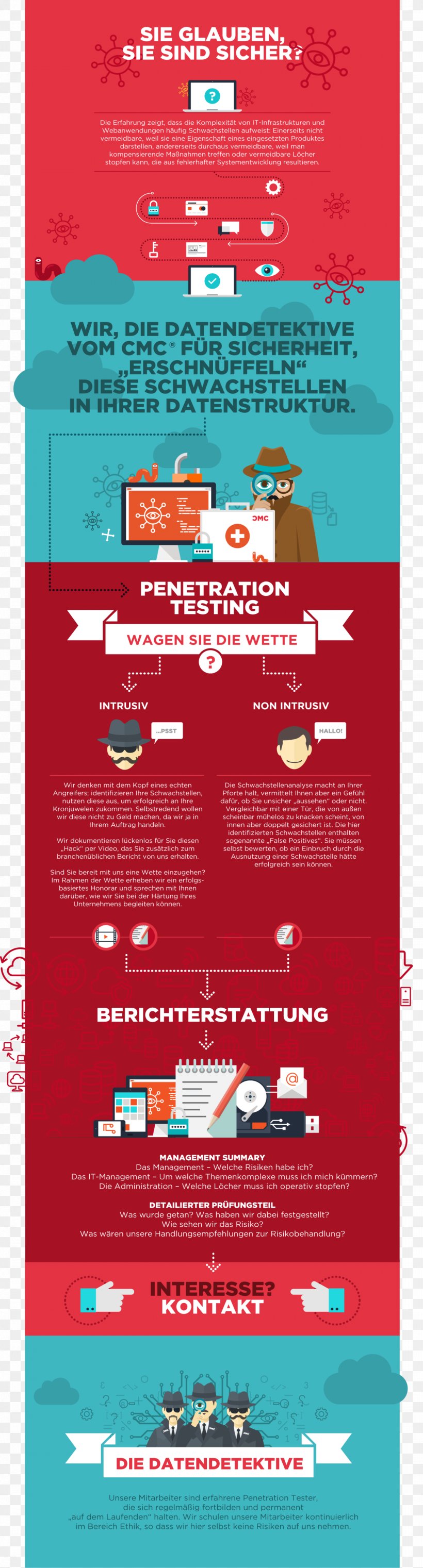 Advanced Penetration Testing: Hacking The World's Most Secure Networks Infographic Software Testing Visual.ly, PNG, 1394x5172px, Penetration Test, Advertising, Banner, Brand, Computer Security Download Free