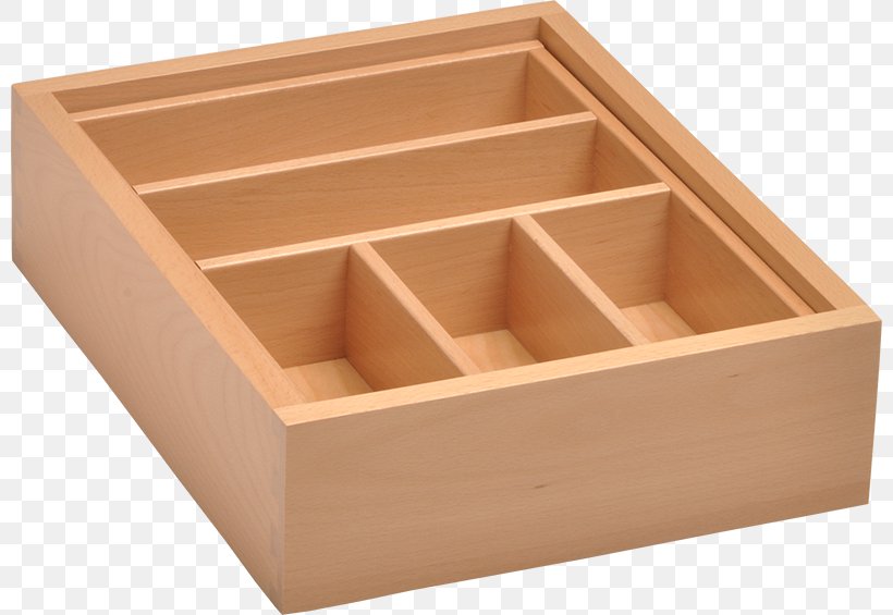 Box Paper Wood Drawer Professional Organizing, PNG, 800x565px, Box, Cabinetry, Casket, Drawer, Kitchen Download Free