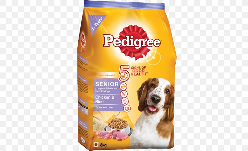 Dog Food Puppy Pedigree Petfoods, PNG, 500x500px, Dog, Chicken As Food, Dog Breed, Dog Food, Dog Type Download Free