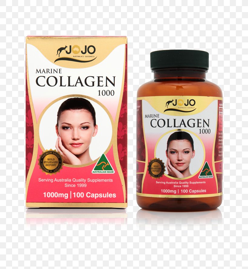 BannerSHOP International Pty Ltd. Collagen Product Marketing Pricing Strategies, PNG, 680x888px, Collagen, Australia, Buyer, Cream, Goods Download Free