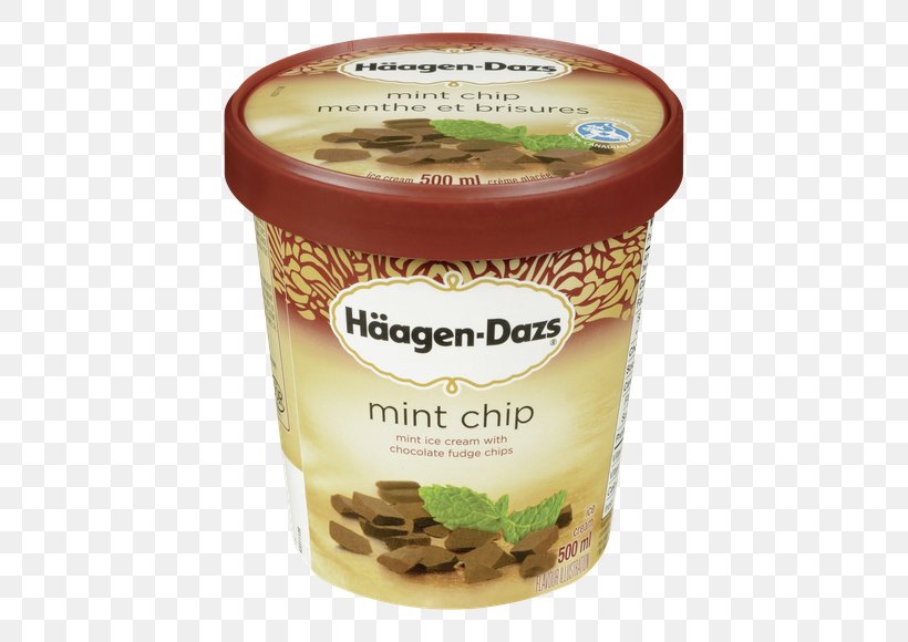 Chocolate Chip Cookie Dough Ice Cream Dairy Products Häagen-Dazs Mint Chocolate Chip, PNG, 580x580px, Ice Cream, Chocolate Chip, Chocolate Ice Cream, Cookie Dough, Dairy Product Download Free