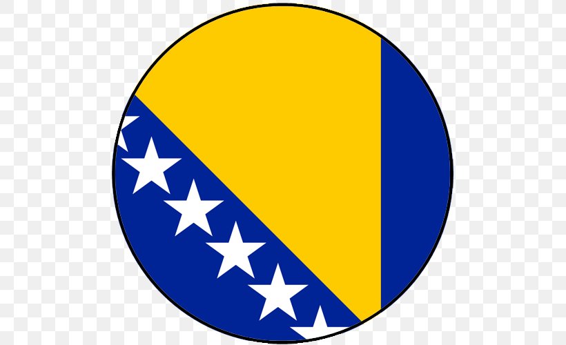 Flag Of Bosnia And Herzegovina Bosnian Footage, PNG, 500x500px, Bosnia And Herzegovina, Area, Bosnian, Broll, Flag Download Free