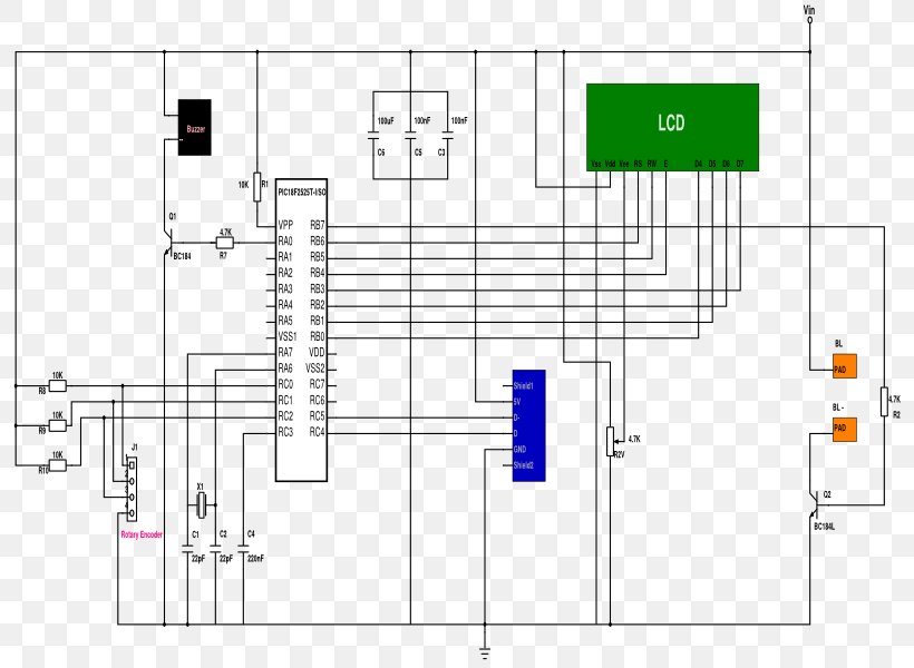 Human Interface Device USB Digital Signal Controller Schematic, PNG, 800x600px, Human Interface Device, Area, Circuit Diagram, Controller, Diagram Download Free