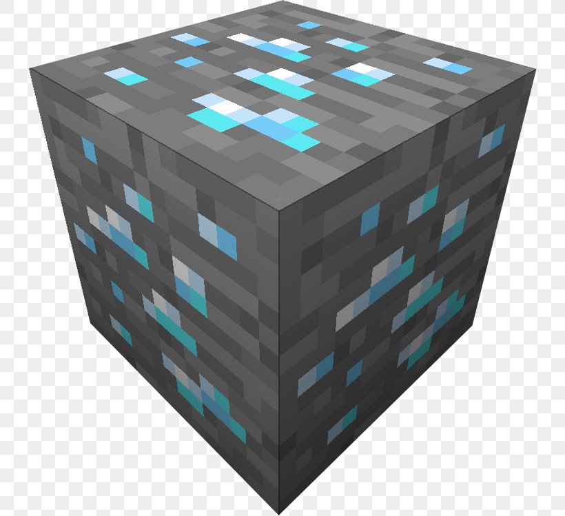 Minecraft Pattern, PNG, 738x749px, Minecraft, Diamond Ore, Meter, Square Meter, Table Download Free