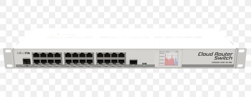 Network Switch Router MikroTik Multilayer Switch Gigabit Ethernet, PNG, 2048x800px, Network Switch, Computer Configuration, Computer Networking, Computer Port, Electronics Accessory Download Free