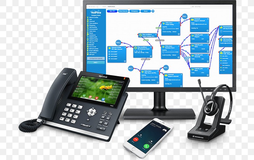 Telephone Telephony Voice Over IP VoIP Phone SIP Trunking, PNG, 707x516px, Telephone, Business Telephone System, Call Centre, Cellular Network, Cloud Communications Download Free