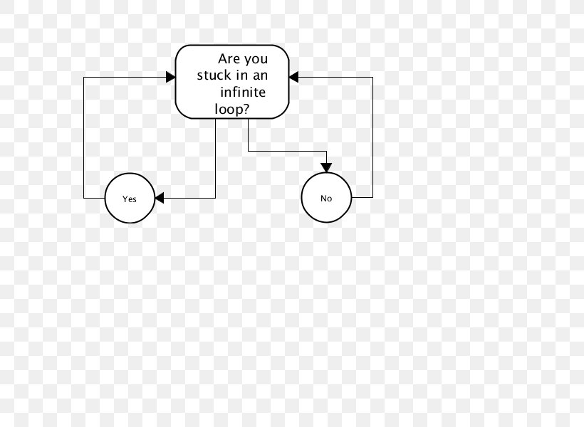 Document Line Angle Technology, PNG, 800x600px, Document, Area, Brand, Diagram, Material Download Free