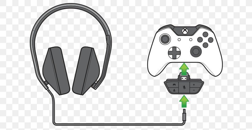 Xbox 360 Controller Xbox One Headphones Game Controllers, PNG, 755x425px, Xbox 360, Adapter, All Xbox Accessory, Audio, Audio Equipment Download Free