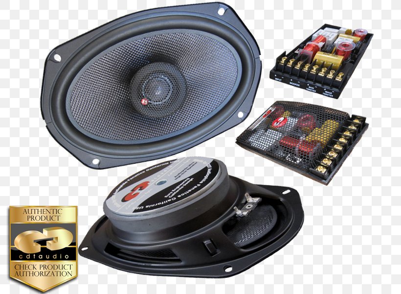 Subwoofer Loudspeaker Tweeter Audiophile Sound, PNG, 800x600px, Subwoofer, Audio, Audio Equipment, Audiophile, Car Download Free
