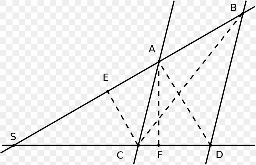 Triangle Point White Diagram, PNG, 1280x827px, Triangle, Area, Black And White, Diagram, Parallel Download Free