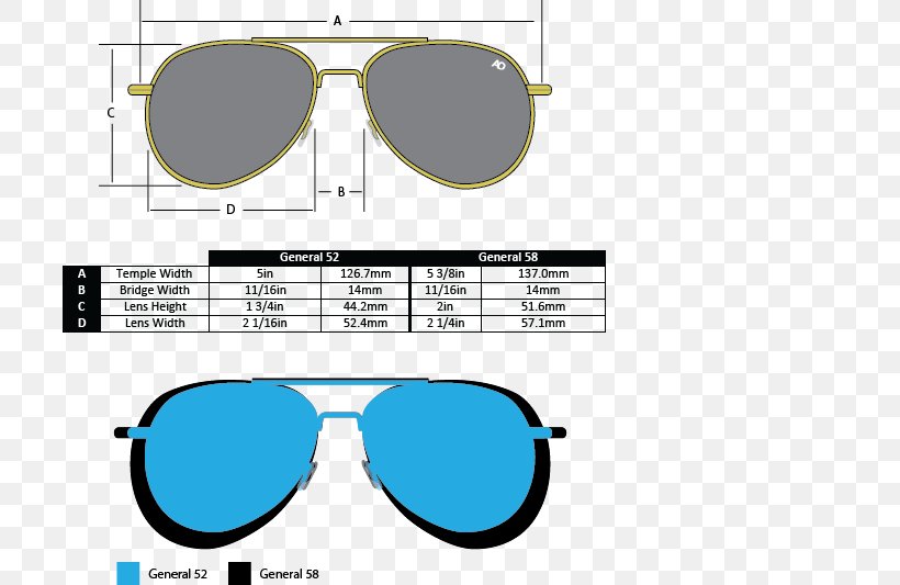 Aviator Sunglasses Goggles Randolph Engineering, PNG, 727x533px, Glasses, Area, Aviator Sunglasses, Blue, Brand Download Free