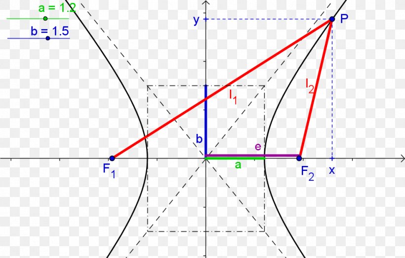 Triangle Point Diagram, PNG, 981x628px, Triangle, Area, Diagram, Intersection, Parallel Download Free