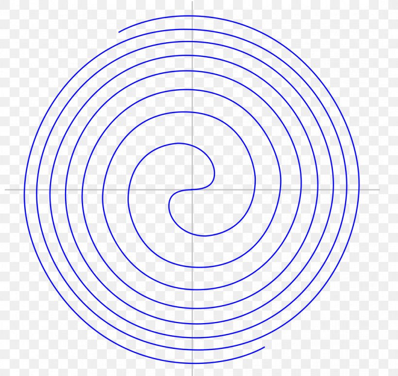 Angle Fermat's Spiral Archimedean Spiral Disk, PNG, 1083x1024px, Spiral, Archimedean Spiral, Area, Disk, Euler Spiral Download Free