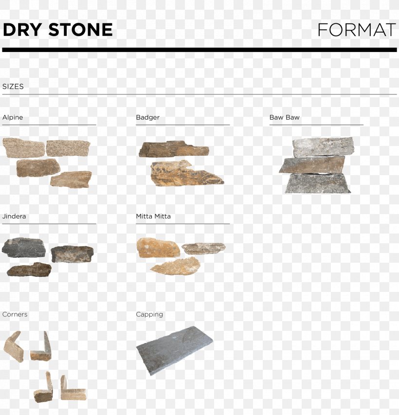 Stone Wall Dry Stone Stone Cladding Rock, PNG, 1700x1770px, Stone Wall, Architecture, Building, Cladding, Dry Stone Download Free