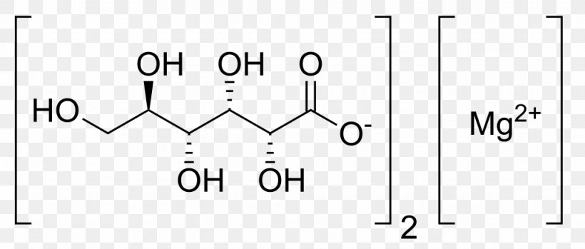 Gluconic Acid Molecule Chemistry Magnesium Gluconate Chirality, PNG, 1024x436px, Gluconic Acid, Acid, Area, Black And White, Brand Download Free