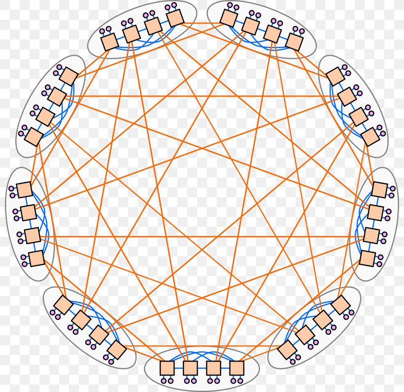 Network Topology Computer Network Diagram Clip Art, PNG, 800x795px, Network Topology, Area, Computer Network, Computer Software, Diagram Download Free