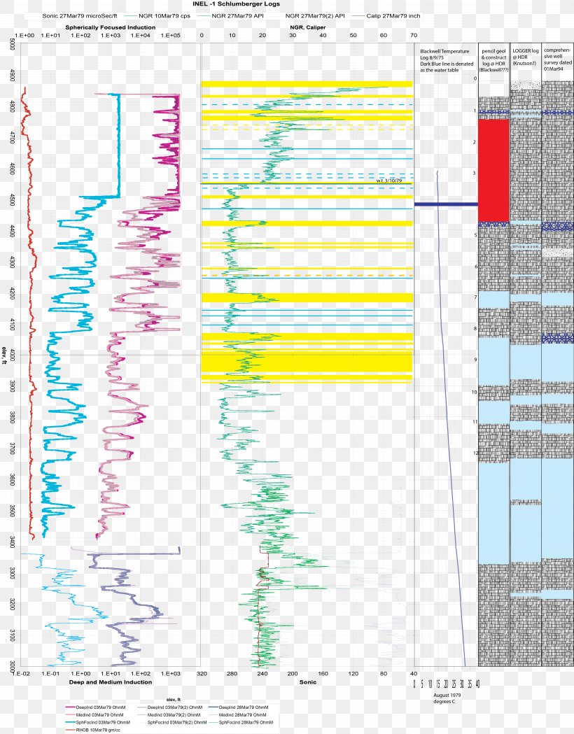 Paper Graphic Design Line Point Angle, PNG, 5522x7065px, Paper, Area, Diagram, Elevation, Parallel Download Free