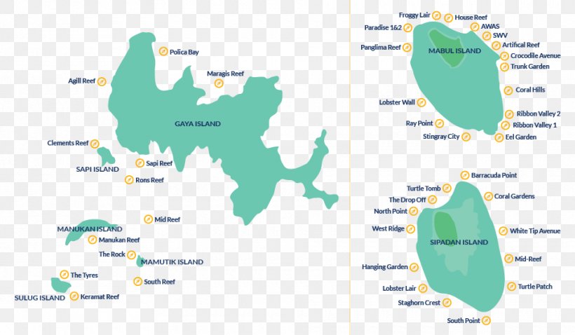 Kota Kinabalu Mabul Island Gaya Island Sipadan Manukan Island, PNG, 960x560px, Kota Kinabalu, Area, Borneo, Diagram, Ecoregion Download Free