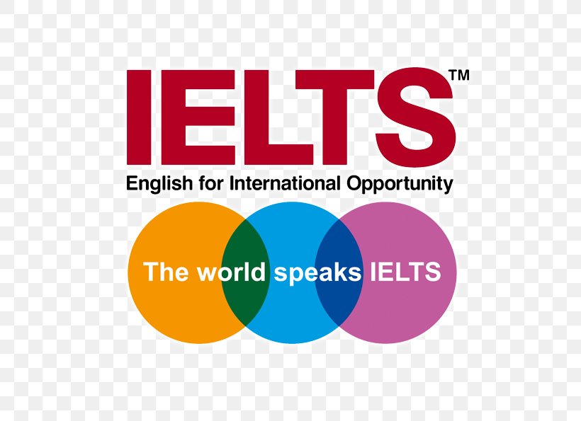 Test Of English As A Foreign Language (TOEFL) International English Language Testing System Writing Examination, PNG, 600x595px, Writing, Area, Brand, British Council, Diagram Download Free