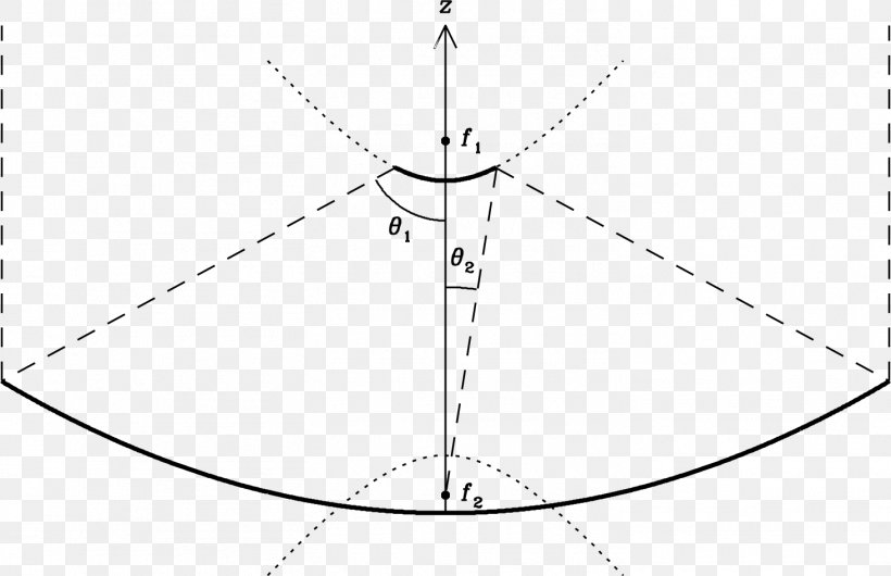 Cassegrain Antenna Cassegrain Reflector Aerials Radio Telescope, PNG, 1464x948px, Cassegrain Reflector, Aerials, Area, Black And White, Calculation Download Free