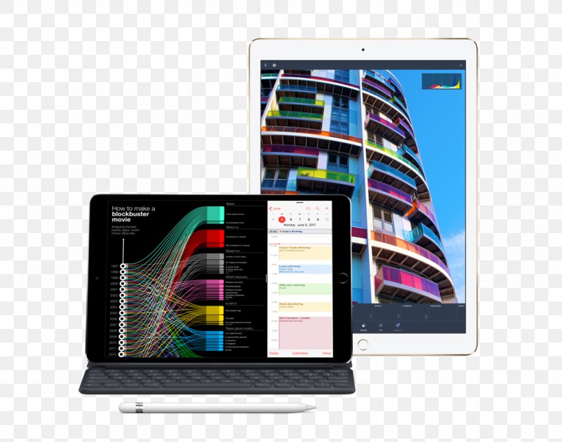 MacBook Pro Website Development IPad Pro Apple Mobile App, PNG, 1024x806px, Macbook Pro, App Store, Apple, Apple Pencil, Brand Download Free