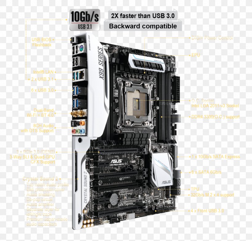 Intel X99 LGA 2011 ATX Motherboard, PNG, 1020x976px, Intel, Asus, Asus X99a, Atx, Central Processing Unit Download Free